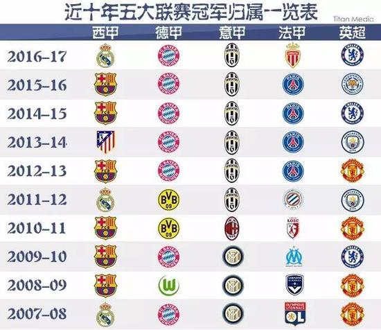 国羽毛球运